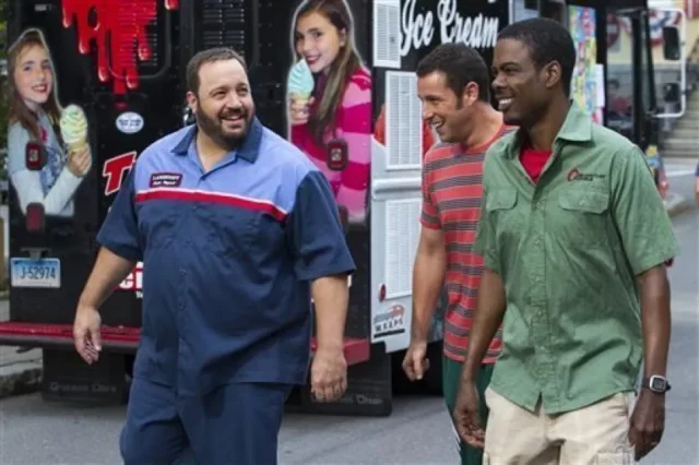 Where Was Grown Ups 2 Filmed? Get Ready To Laugh Your Heart Out!