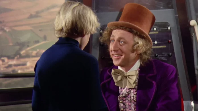 Where Was Willy Wonka Filmed? Locate The Magical Locations Here!